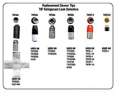 MACHINE SCREW