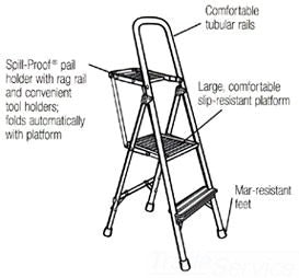 WIRE MARKER BOOK